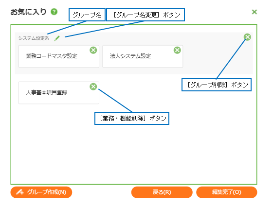 お気に入り編集画面
