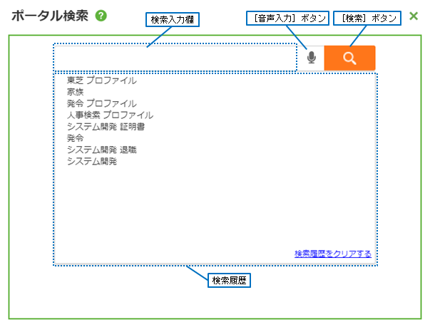 検索キーワード入力
